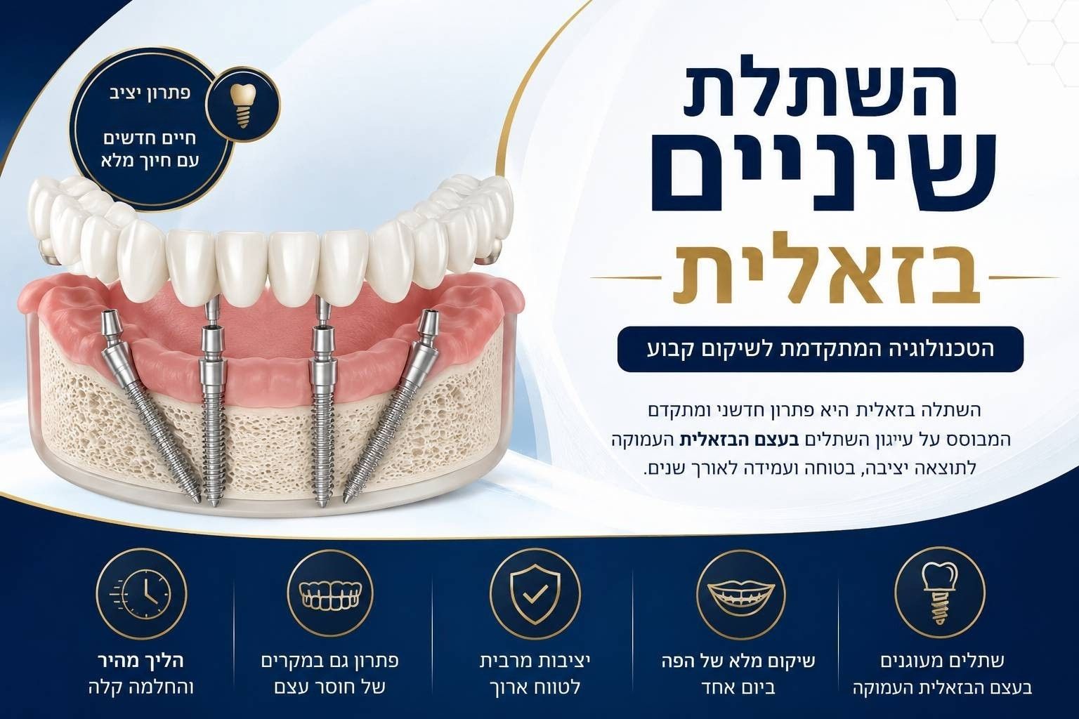 השתלת שיניים בזאלית